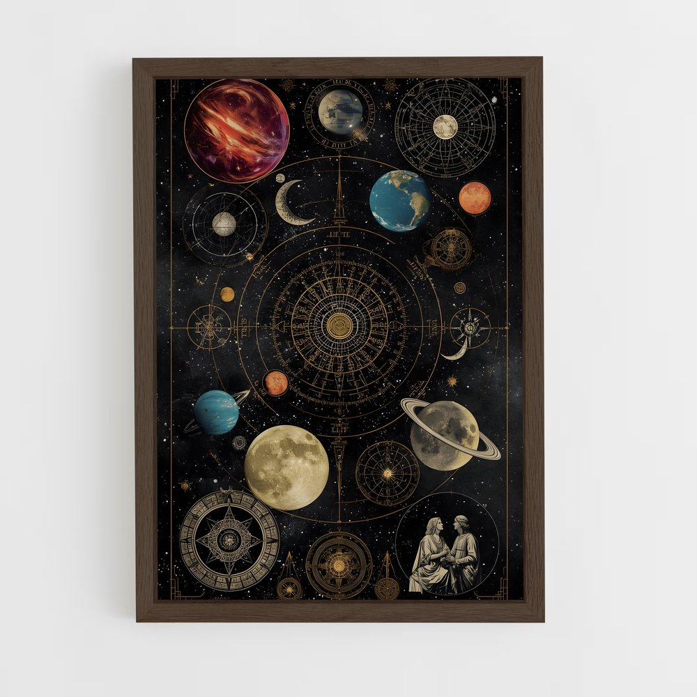 Poster Solar de system – affiche Système solaire (vue 5)